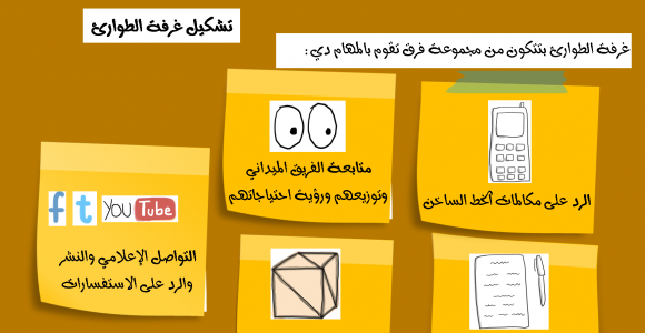 معلومات ونصائح عامة لتشكيل وإدارة غرفة الطوارئ